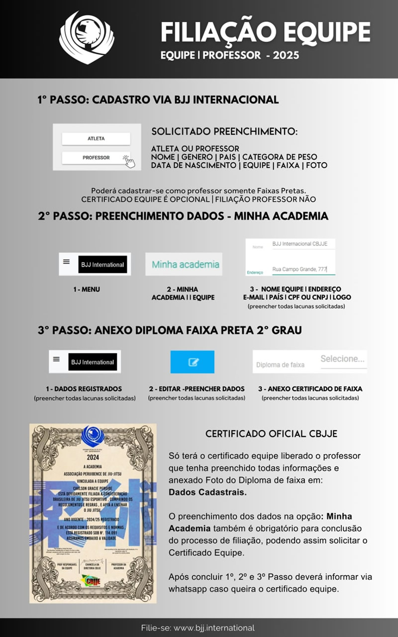 Filiação Atleta